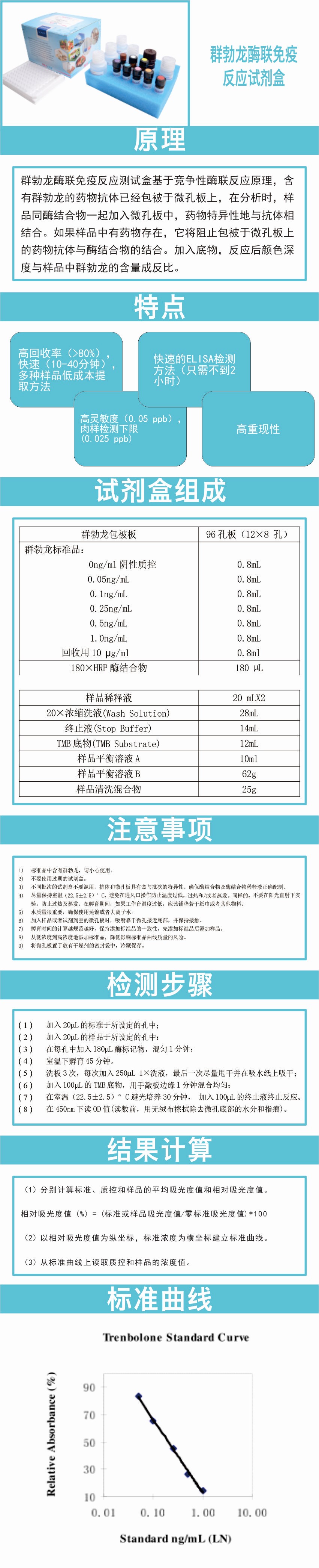 試劑盒|產(chǎn)品檢測試劑盒|代理品牌